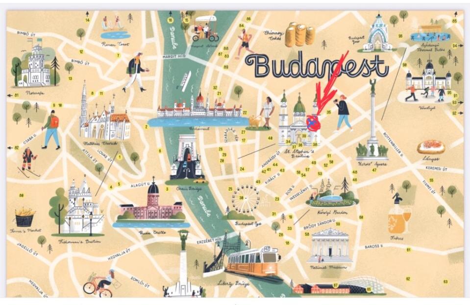 Andrassy Adventures Apartment Budapest Luaran gambar
